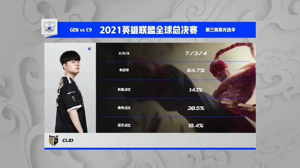 Ming意外战胜C9,出色发挥引爆全场!再创辉煌时刻