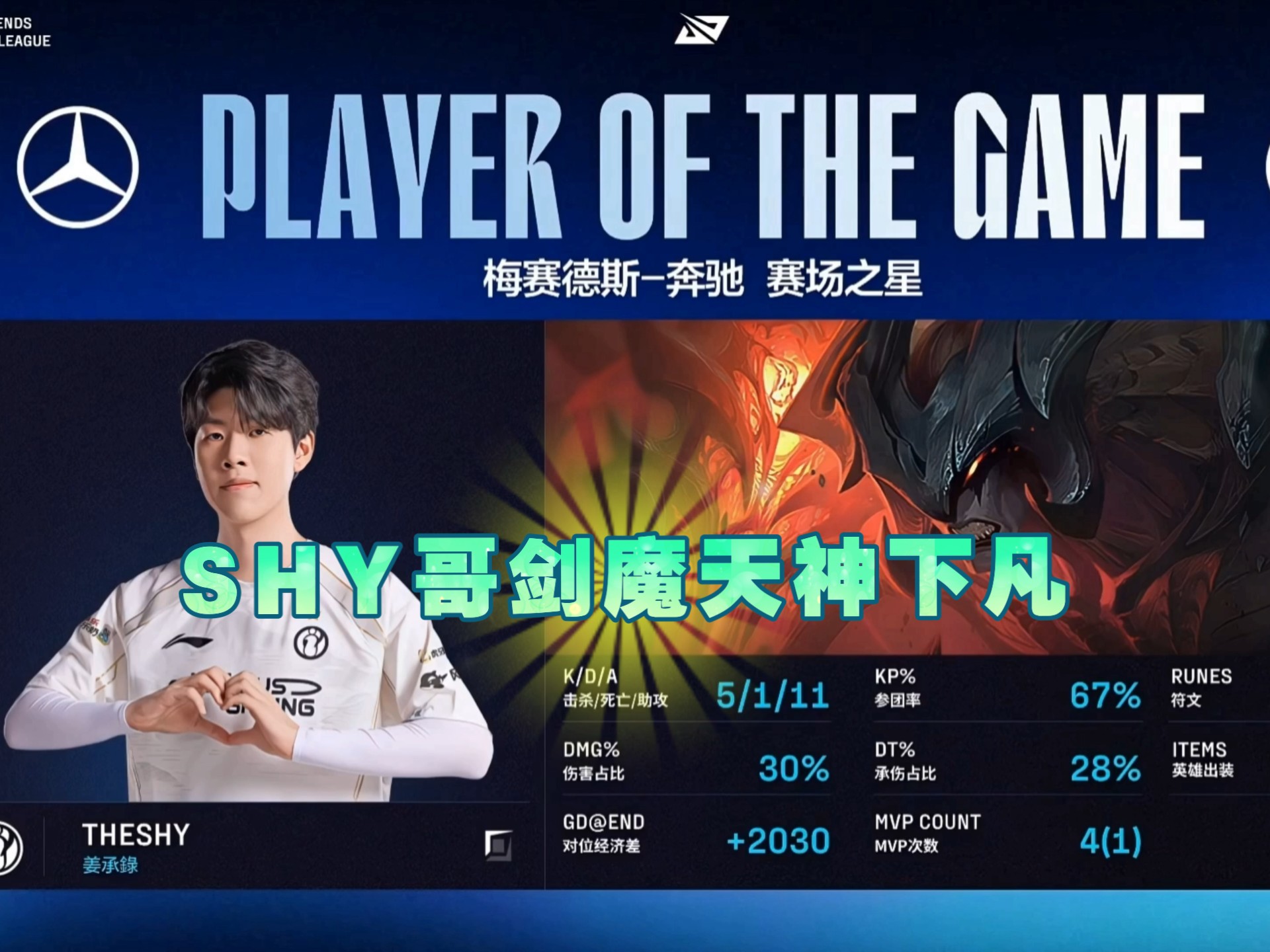 TheShy重要时刻夺冠，老鹰带队取胜！上演精彩一战